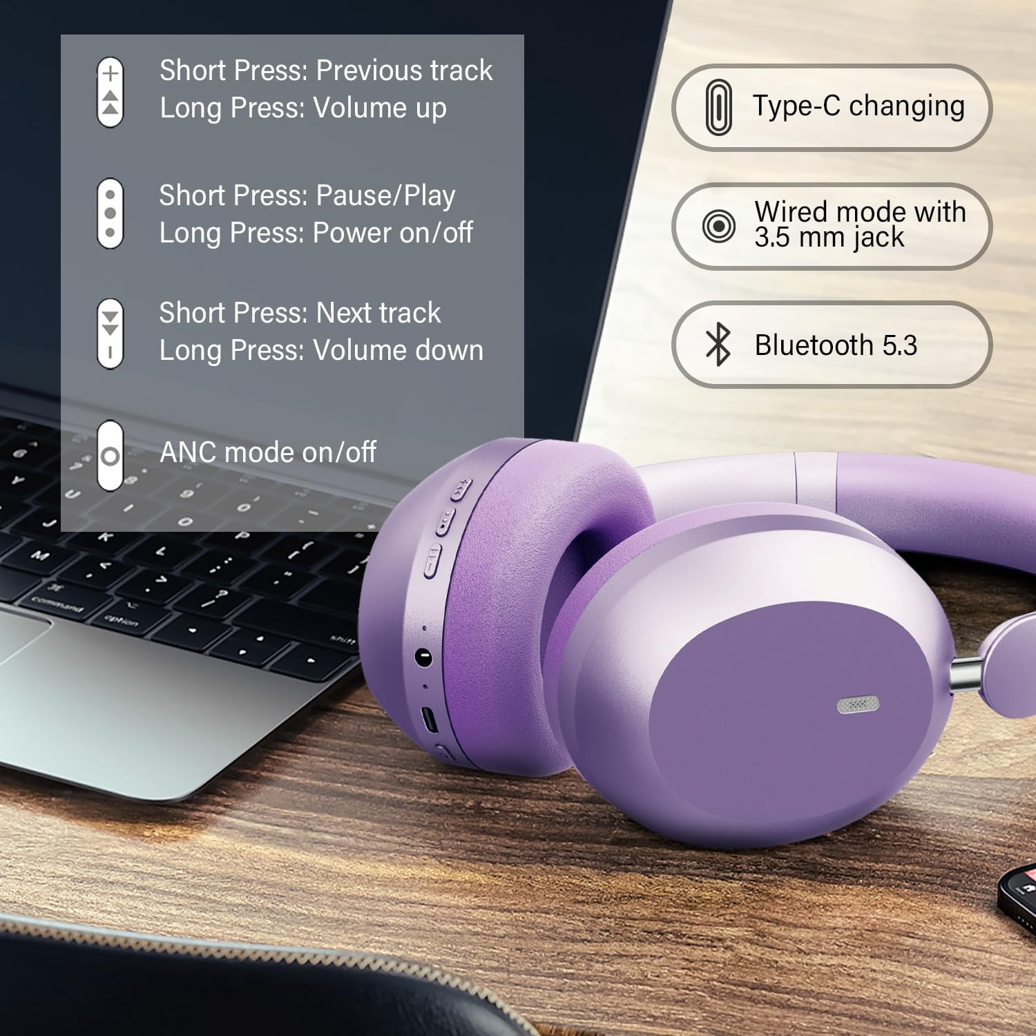 Mahipey Y05 Bluetooth Headphones Wireless Over Ear with Microphone,48 Hours Playtime,High Sound Quality,Foldable Soft Earpads Earphones for Travel/Commute/Workouts Purple