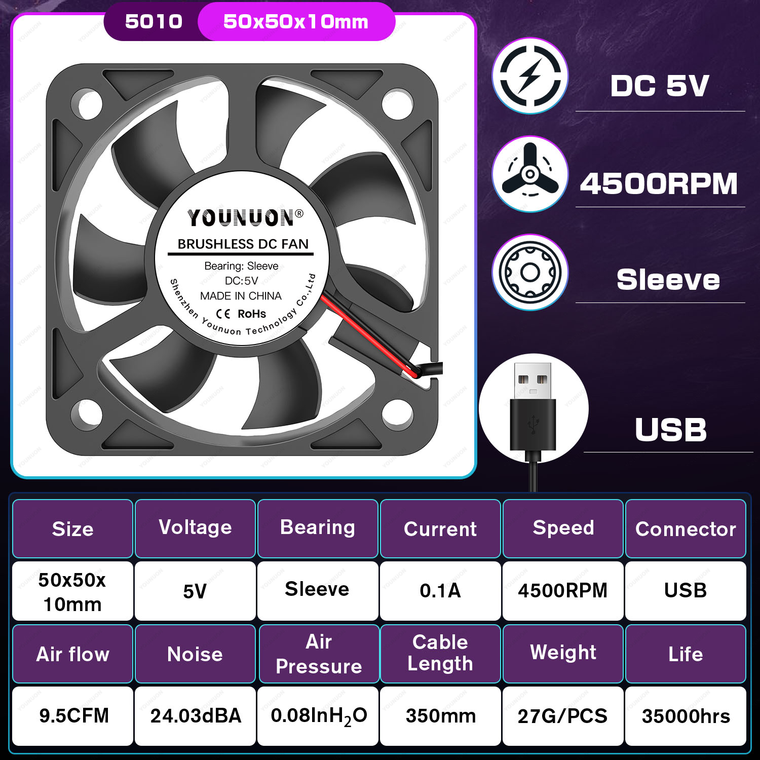 2 Pieces DC 24V 12V 5V 50MM 5010 Cooling Fan 2Pin 3PIN Ball Bearing Computer Case CPU Cooler Cooling Fan 50x50x10mm Cooler Fan