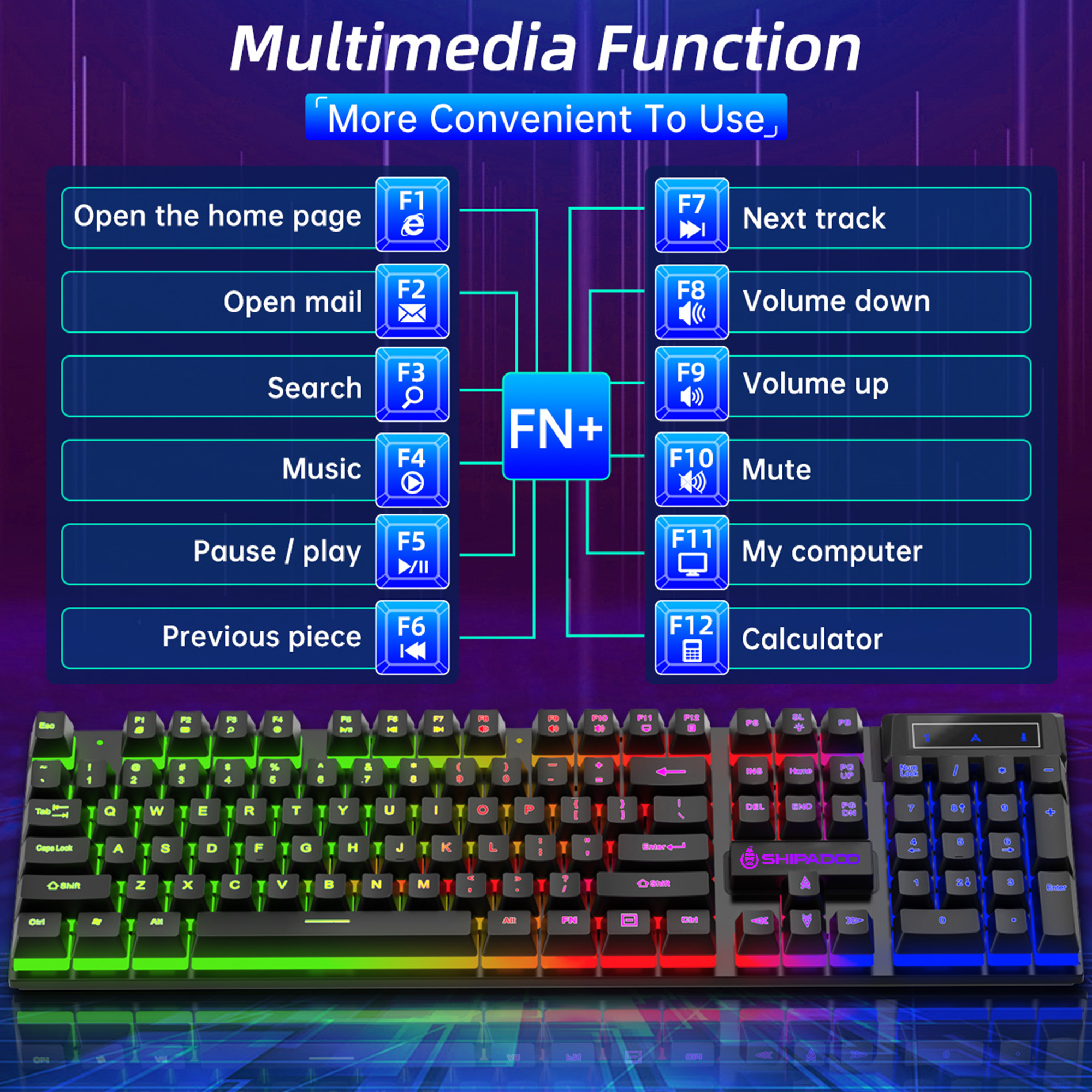 Cshidworld Gaming Keyboard and Mouse Combo RGB Backlit photo 7