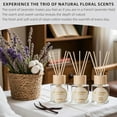 thumbnail image 2 of UniVerse Reed Diffuser Set of 3, Binca Vidou Lavender Vanilla Clean Cotton Natural Scent Oil Diffusers with Sticks for Home Office Bathroom Aromatherapy Decor 1.69oz x 3, 2 of 14