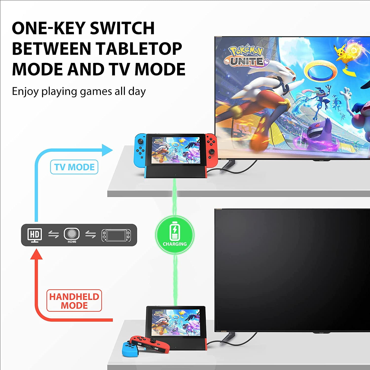 SIWIQU TV Dock Station for Nintendo Switch/Switch OLED, Portable TV Docking  Station Replacement with 4K HDMI Adapter/Type C Port/USB Port for Official