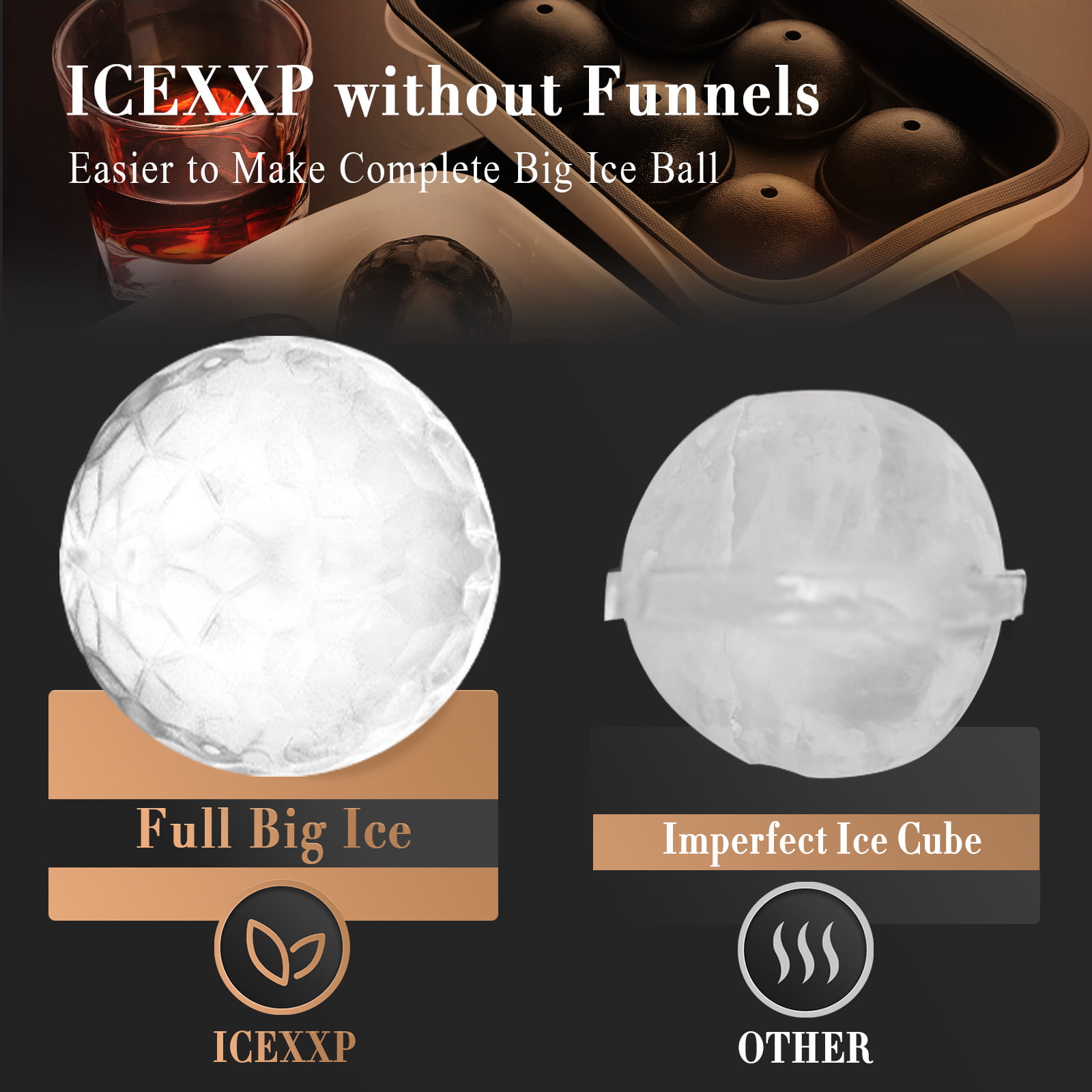 Whiskey Ice Ball Maker, [Easy to Fill & Release without Funnel] 2.2 Inch  round L