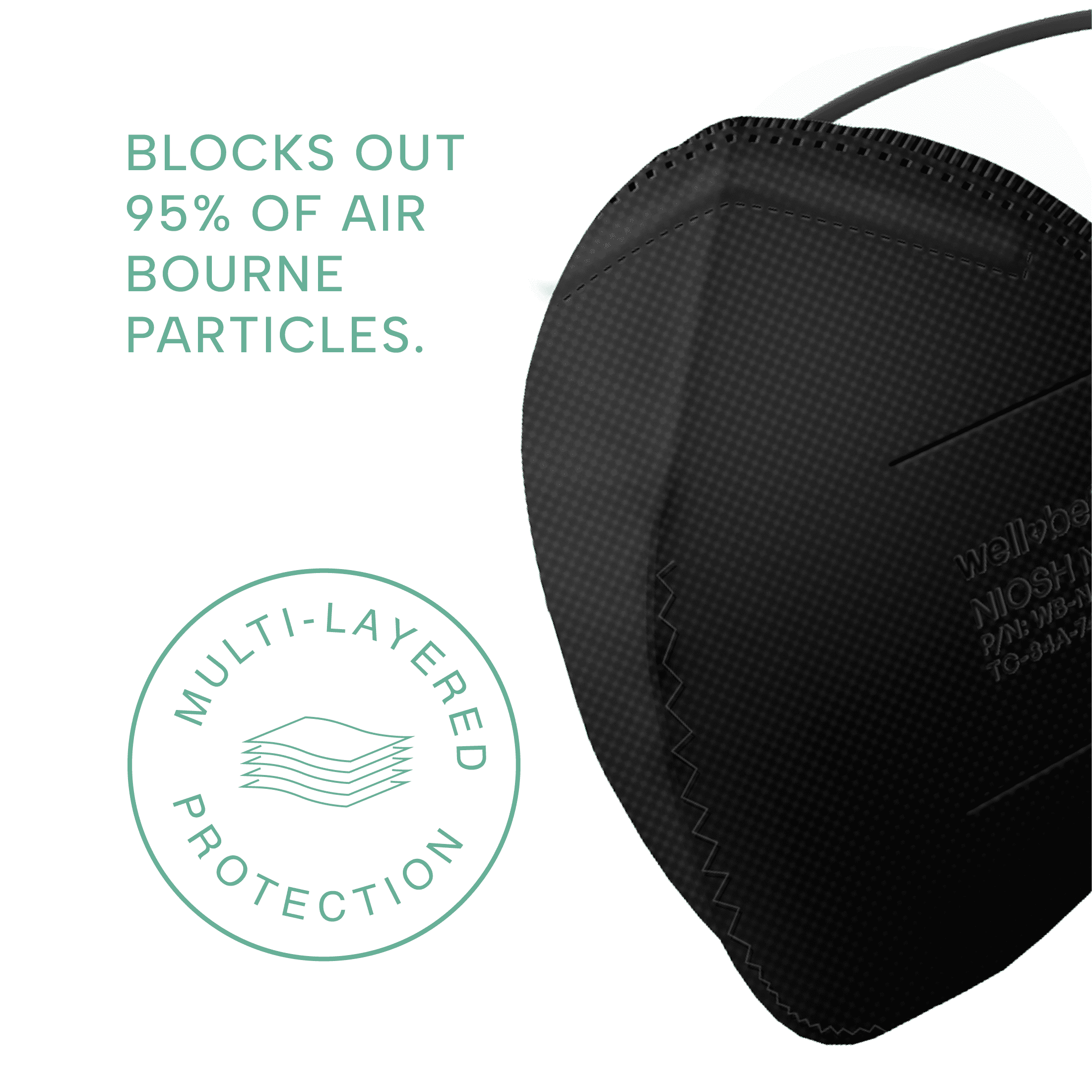 Well Before N95 Mask - NIOSH Approved (Black, Pack of 20), Lightweight design, Breathable and comfortable for long periods of wear, N95 Masks For Adults helps filter Pollen and Dust, Universal Fit