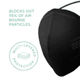 thumbnail image 5 of Well Before N95 Mask - NIOSH Approved (Black, Pack of 20), Lightweight design, Breathable and comfortable for long periods of wear, N95 Masks For Adults helps filter Pollen and Dust, Universal Fit, 5 of 6