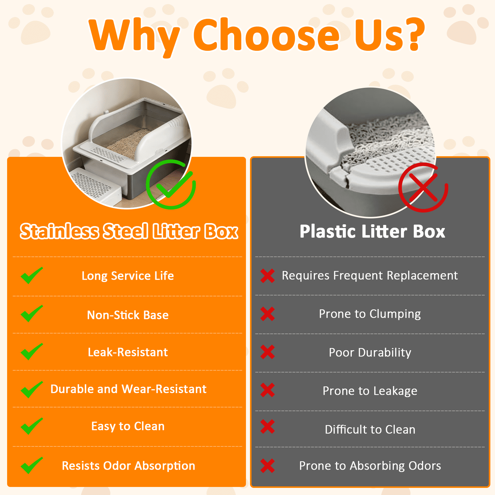 Stainless Steel Cat Litter Box with High Side, Extra Large Litter Box with Lid for Big Cats, Non-Stick Litter Pan with Scoop and Footboard, XL, Gray