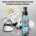 thumbnail image 3 of RAGUPEL 2026 New Protect Shoe Protector Spray,Rain & Stain Waterproof Shoe Spray,Nano Protection for Sneaker,Suede,Leather,Canvas,Nubuck,Fabric,Nylon,Protectant for Hunting Hiking Outdoor Boots 100Ml, 3 of 7