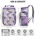 thumbnail image 3 of Funny Dinosaur Lover Backpack Cooler – Leakproof Insulated Cooler Bag with Cartoon Dino Print, Ideal for Work, Picnic, Travel & Family Outings, 3 of 6