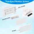 thumbnail image 4 of 12x Filtros en Forma de T Repuesto de Filtro para Fuente de Agua para Mascotas Mini y Swan Pet Drinking Fountain B, 4 of 8