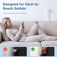 thumbnail image 7 of DTIRD Electrical Outlet Extender Stick, Ultra-Slim Access Hard-to-Reach Outlets, Wall Outlet Extender USB-C, 2 USB-A & 2 AC Outlets, Extends 18"-26", Rotates 360°,  Behind Couches, Nightstands, Desks, 7 of 7