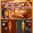 thumbnail image 3 of Electric Space Heater,1200W Energy Efficient Space Heaters for Indoor Use,Two-Speed Portable Heater Fan for Office with Adjustable,Overheating Protection,Dumping shutdown, 3 of 7