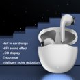 thumbnail image 5 of Gecau Wireless Earbuds Bluetooth Headphone T-ouch Control Stereo Sound High Durability s With Charging Case White 6x2.8 Inch Home Decor, 5 of 5