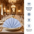 thumbnail image 3 of Unique Bargains 12Pcs  Washable Reusable Party Cloth Napkins Sky Blue 17x17inch, 3 of 6
