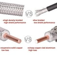 thumbnail image 4 of RG58 Extension Cable 50FT, MOOKEERF Flexible Low Loss Coaxial Cable for Wired &Wireless Network Router 4G Antenna Black Cable Impedance 50 Ohm RG58 RF Coax Pigtail Cable, 4 of 8