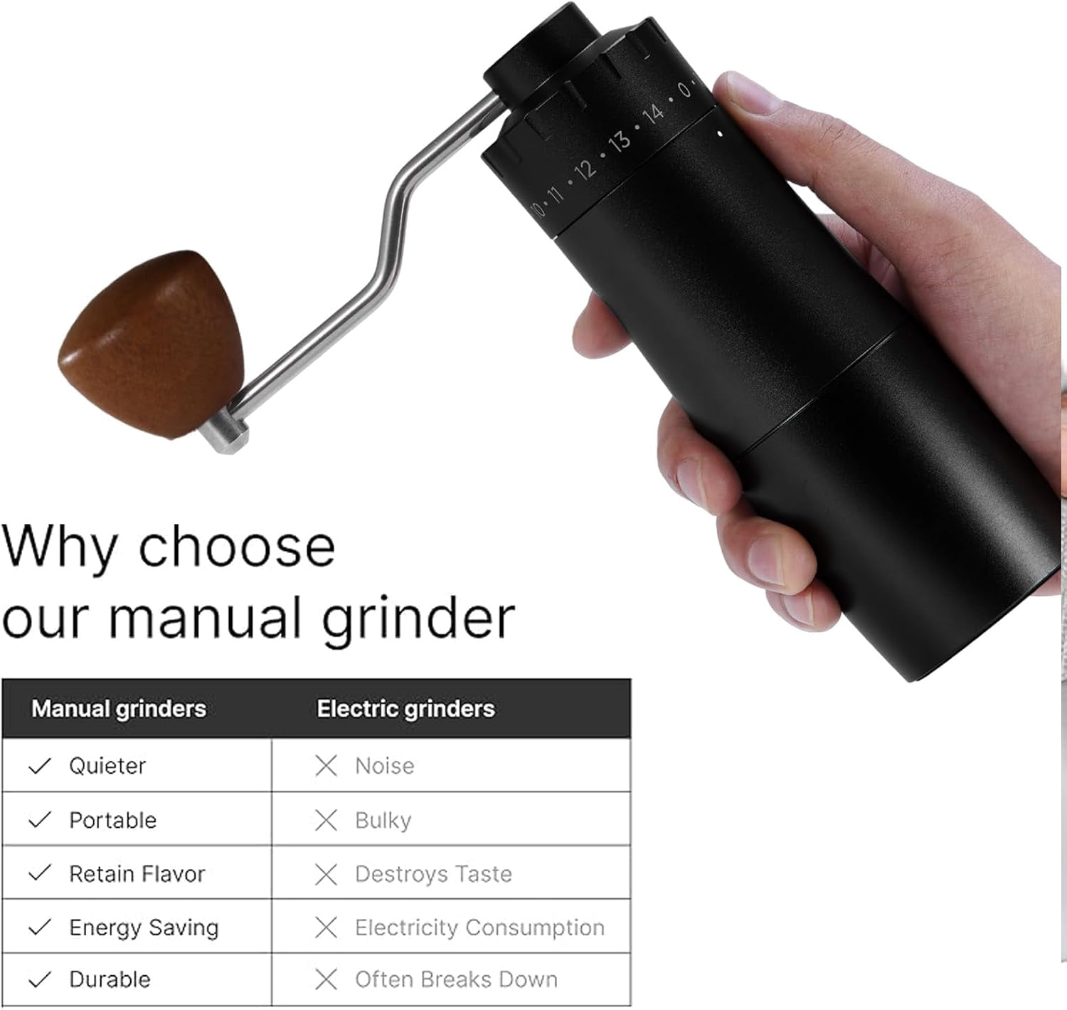Manual Coffee Grinder with Stainless Steel Burr for Espresso and Pour Over