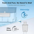 thumbnail image 4 of Waterdrop 20-Cup Water Filter Dispenser with 1 Filter, Long-Lasting (200 gallons), 5X Times Lifetime Filtration Jug, Reduces Fluoride, Chlorine and More, BPA Free, Black, 4 of 9