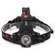 thumbnail image 1 of Linterna frontal LED de enfoque giratorio de aleación de aluminio WY8603 T6, iluminación fuerte, luz frontal portátil impermeable, 1 of 8