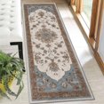 thumbnail image 5 of Hallway Runner Rug 2'x6' Washable Area Rugs Non Slip Laundry Rug Runner Floor Carpet Runners for Hallways Entryway Laundry Room Kitchen, 5 of 11