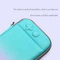 thumbnail image 2 of MesaSe For NintendSwitch OLED Accessories Set Storage Bag 9H Tempered Glass Protective Film Game Card Case PC Hard Shell Thumb Grip Cap, 2 of 9