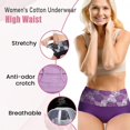 thumbnail image 2 of High Waist Leak Proof Incontinence Panties, Plus Size Leak Proof Underwear for Women Tummy Control Briefs, 2 of 7
