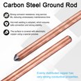 thumbnail image 4 of 4ft Copper Grounding Rod - 3/5" Diameter for Electric Fences, Satellite Dishes, TV Aerial, Swimming Pool Ground Rods,Other Needs 2Pcs, 4 of 5