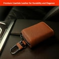 thumbnail image 2 of Luckybay Leather Car Key Case Holder – Compact Zippered Auto Key Fob Protector Pouch for Smart & Folding Keys, Coins – Keychain Wallet for Men & Women (Caramel), 2 of 7