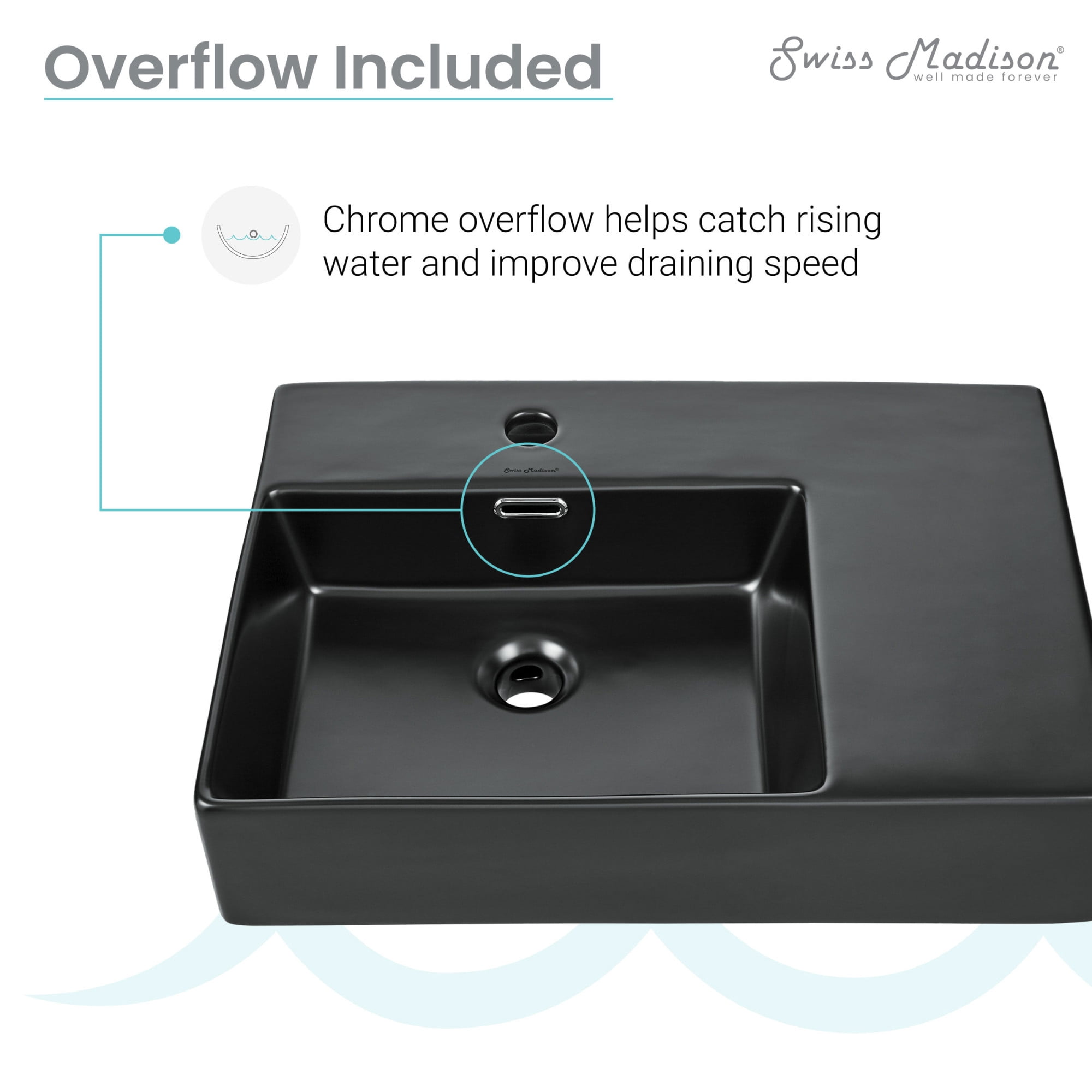 St. Tropez 24 x 18 Ceramic Wall Hung Sink with Left Side Faucet Mount, Matte Black