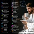 thumbnail image 2 of JOAH Brocha grande para mezclar polvos, 100 % cerdas sintéticas, para base en polvo, rubor, bronceador y polvo fijador, varita blanca, punta negra, 2,4 x 8,4 x 0,7 pulgadas, 2 of 5