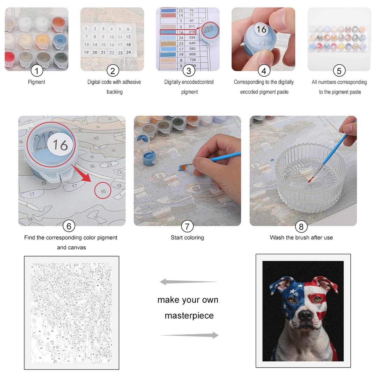 Paint By Numbers Kit for Adults Beginner - DIY Patriotic Dog Face Paint Art Canvas Painting Kits for Adults, Frameless Paint By Number for Adults for Home Wall Decor 16x20 Inch