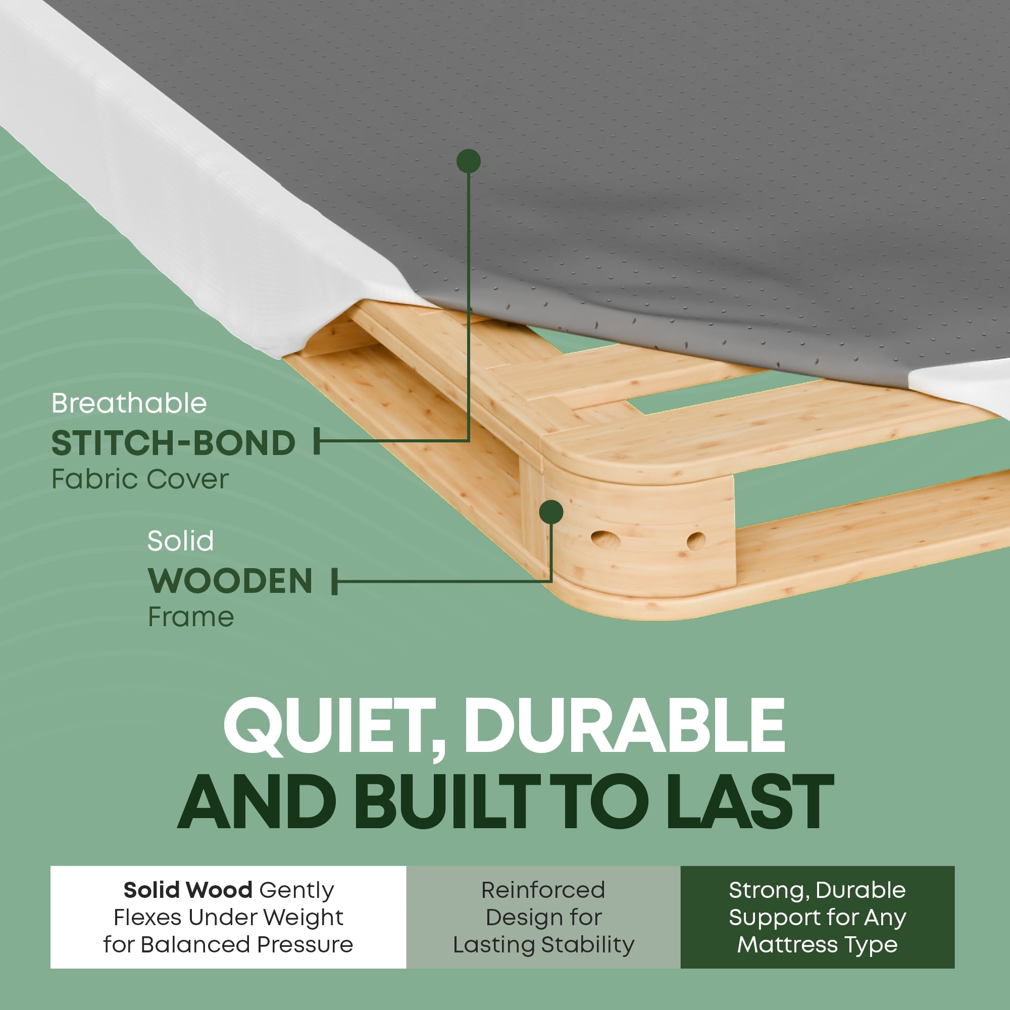 Continental Sleep, Unassembled Twin XL Box Spring for Twin XL Bed, 2.5-Inch Wood Box Spring Only, Quiet Noise, Free Replacement Mattress Foundation, Packed Flat, Easy Assembly, White