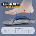 thumbnail image 2 of 4D Cloud Technology Insole, Super Soft Revolutionary Orthopedic Insole, High Elastic u-Shaped Ultra Comfort Insole Breathable Shock Absorption Insoles for Foot & Joint Support, 2 of 8