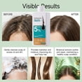 thumbnail image 5 of SZBAOAN Keratin Hair Shampoo,Scalp Massage Shampoo,Keratin and Ginger for Hair Thickness,Hair Care Shampoo for Men & Women, 5 of 6
