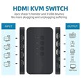 thumbnail image 4 of 4 Ports HDMI KVM Switch 4X1 Haute Définition Audio et Vidéo, Interface USB pour Moniteur PC, 4 of 8