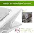 thumbnail image 5 of Paquete de 10 bolsas desechables para polvo, bolsas de repuesto para aspiradora Irobot I7 I7+ Plus, I3 I3+ Plus, S9 S9+ Plus, E5 E6 E7, bolsas para polvo para la mayoría de las lim, 5 of 5