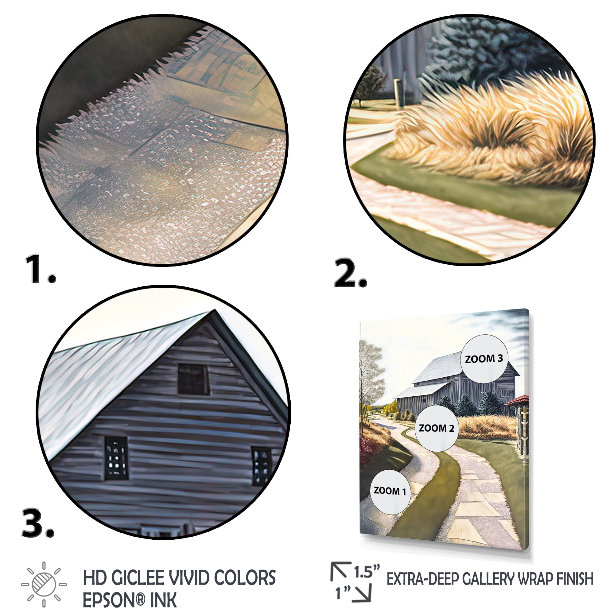 Designart Charming Cottage In The Country II Canvas Wall Art
