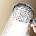 thumbnail image 7 of Anuirheih Clearance Shower Head,5 Functions High Pressure Shower Head with Handheld, Non-Clogging Nozzles Hand Held, Leakproof, Durable(Gray), 7 of 7
