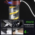 thumbnail image 1 of Linterna Portátil Luz de emergencia COB Lámpara de césped de bajo consumo para viajes al aire libre (B) Ndcxsfigh Para estrenar, 1 of 6