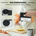 thumbnail image 4 of Bluebow Electric Hand Mixer, 5 Speed with Turbo, Kitchen Handheld Mixer with Stainless Steel Whisk, Dough Hook Attachment and Storage Base, 4 of 8