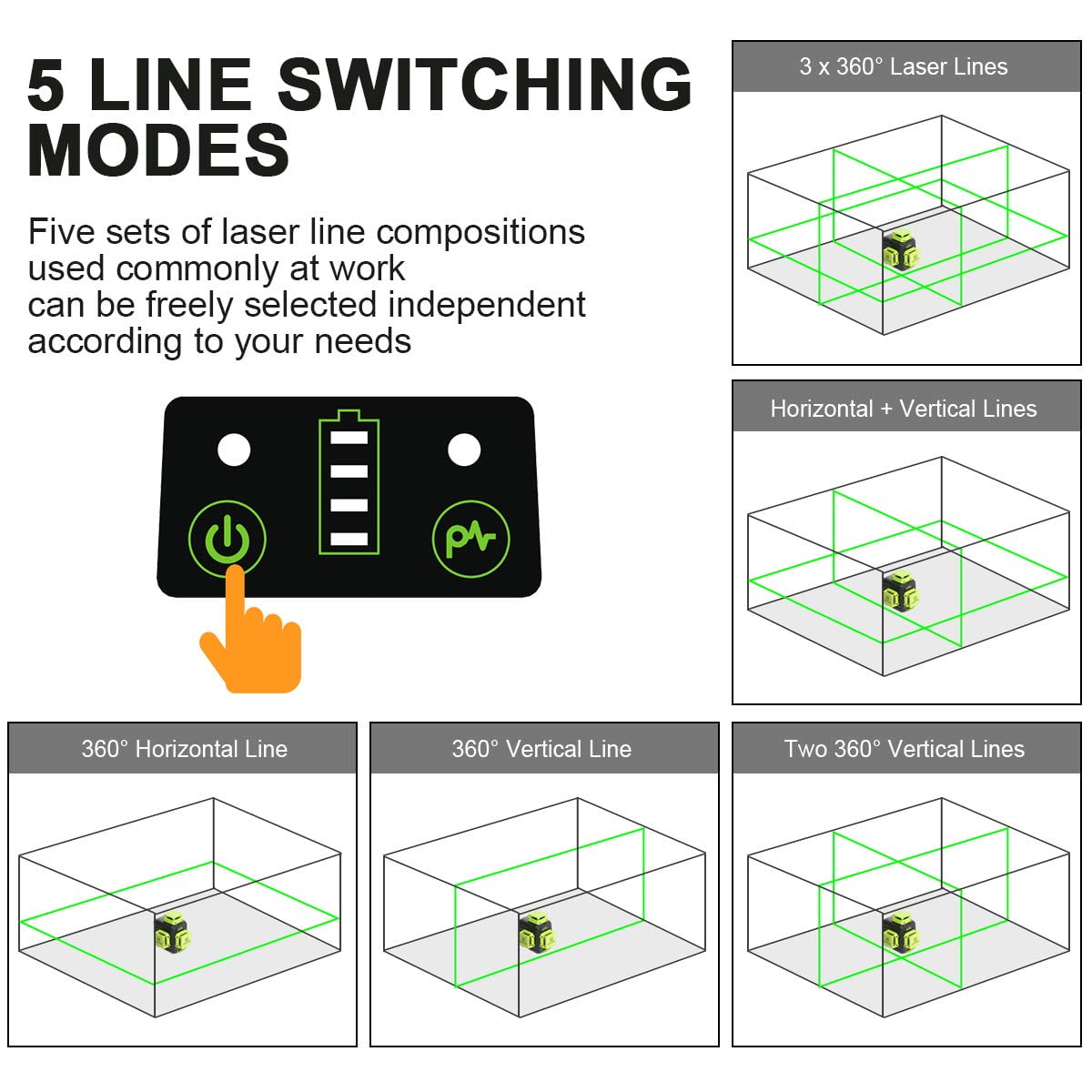 3D 12 Lines Self-leveling Laser Level, 200Ft Green Beam Cross Line Laser Levels Tool with Li-ion Battery, Type-C Charging Port and 360° Magnetic Pivoting Base