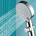 VBXOAE Turbocharged Rain Shower Head Super Strong Water Pressure Six