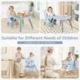 thumbnail image 3 of OLAKIDS 8 in 1 Baby High Chair, Convertible Highchair for Babies and Toddlers, Infant Dining Booster Seat, Building Block Table, Kids Stool Table Chair Set with Removable Tray, 3 of 9