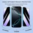 thumbnail image 2 of 2 Pack Compatible with iPhone Privacy Screen Protector, Anti-Spy Anti-Blue Light Eye Protection Tempered Glass Film, Scratch Resistant, Full Coverage, Case Friendly (for iPhone 16 Pro Max), 2 of 3