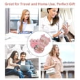 thumbnail image 5 of Portable Mini Manicure Set, Grooming Kit With Nail Clipper Accessories, Fingernail Trimmer, 5 of 5