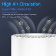 thumbnail image 3 of 3 Pack Blue Pure 411 Filter Replacement for Blueair Blue Pure 411 Genuine, 411+, 411 Auto and MINI Air Purifier, H13 True HEPA Filter, Particle and Activated Carbon by, 3 of 12