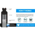 thumbnail image 2 of PREMIER SALT FREE WATER CONDITIONER SOFTENER 20 GPM WHOLE HOUSE SYSTEM, 2 of 3