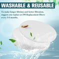 thumbnail image 5 of Filters for Shark Vertex AZ2000 AZ2000W AZ2002 XFFKAZ200 Vacuum Cleaner, 5 of 7