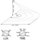 thumbnail image 3 of ZHAOCHENG Sensor de movimiento infrarrojo para exteriores IP44, montaje en pared, apto para LED, alcance máximo 12 m/180, giratorio, máx. 800/400 W, blanco, 3 of 4
