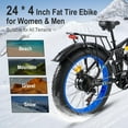 thumbnail image 4 of Tuttio Peak 24" Electric Fat Tire Bicycle for Adults, 3000W, 4 of 5