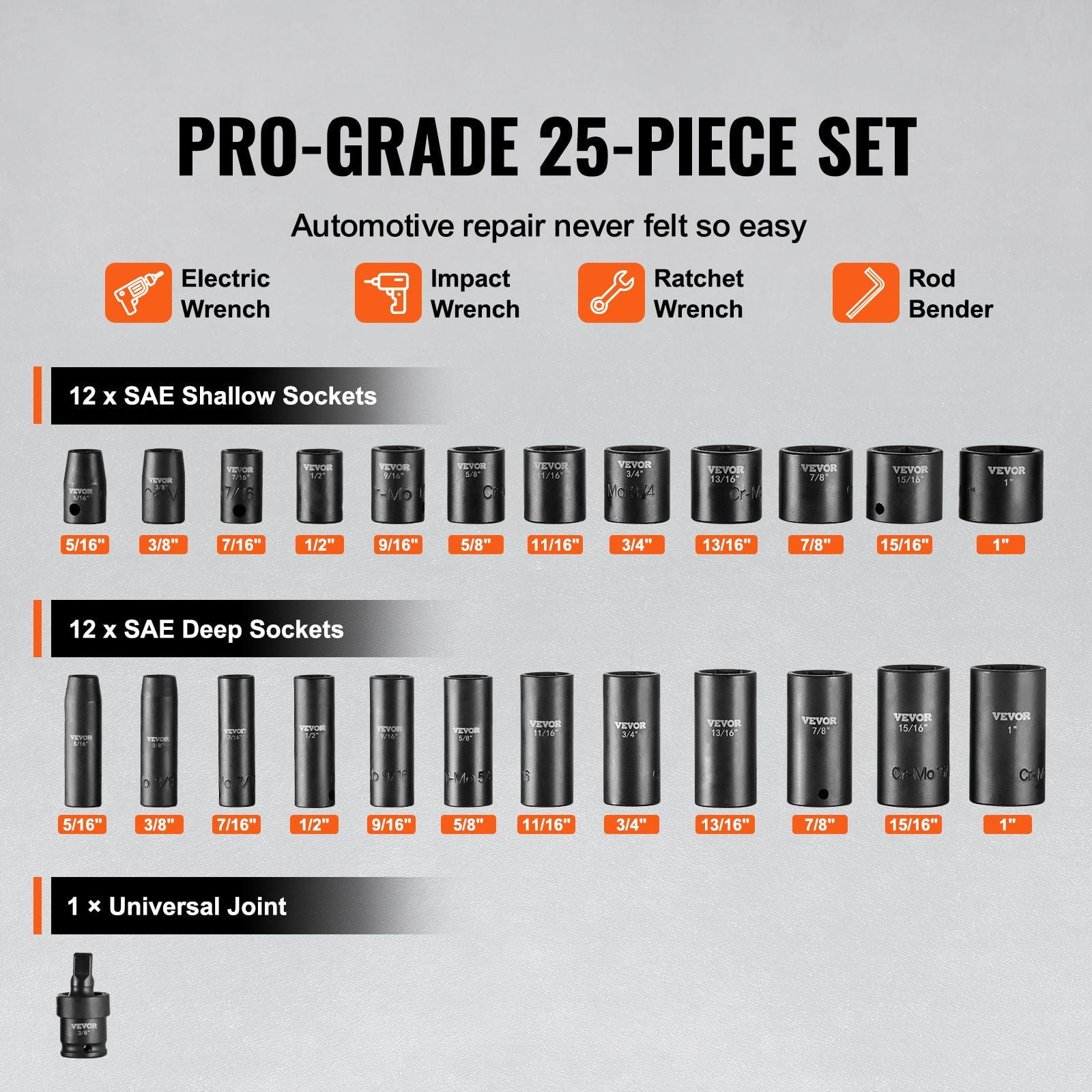 25-Piece 3/8" Drive 6-Point Impact Socket Set - Cr-V Steel Ratchet Tool Kit w/ Case for Automotive & DIY