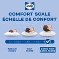 thumbnail image 5 of Sealy Extra Firm Support Bed Pillow, King- Cotton Cover, Back Sleeper 2 Pack, 5 of 5