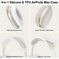 thumbnail image 3 of Silicone Case Cover for AirPods Max Headphones, Clear Soft TPU Ear Cups Cover/Ear Pad Case Cover/Headband Cover for AirPods Max (2024/2020),Transparent Accessories(USB-C), 3 of 7